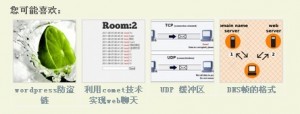 wordpress相关文章插件:my-related-posts