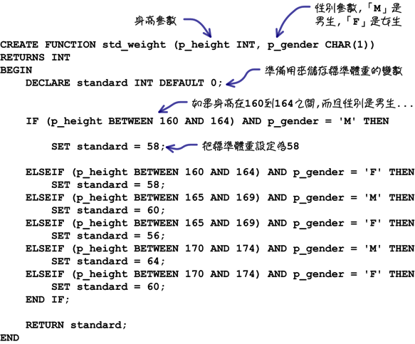 mysql_14_snap_18