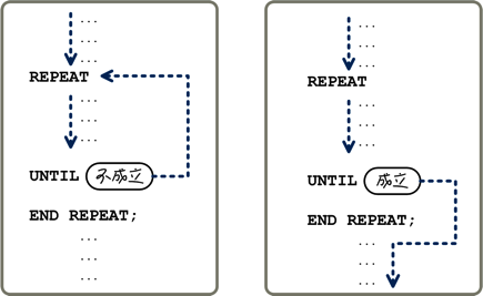 mysql_14_snap_30