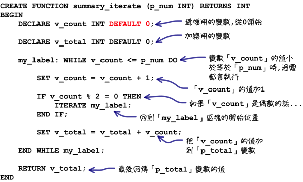 mysql_14_snap_41