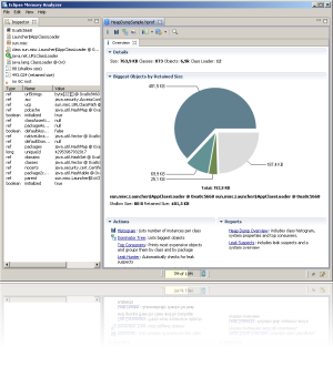 Java监控和分析 Memory Analyzer